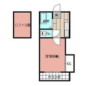 ONE FLAT ABEYAMAの間取り画像