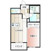 プレステージ森下の間取り画像