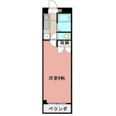 ＫＭマンション八幡駅前Ⅱの間取り画像