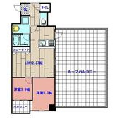 MDI SERENO JIYUGAOKAの間取り画像