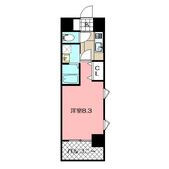 MDIグランコルディール室町の間取り画像