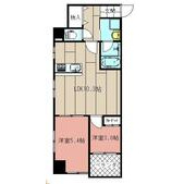 MDI SERENO JIYUGAOKAの間取り画像