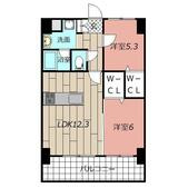 THE SQUARE・Platinum Residenceの間取り画像